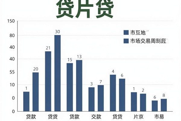小额贷款口子机身必知这5个！本文为您隆重聚焦！