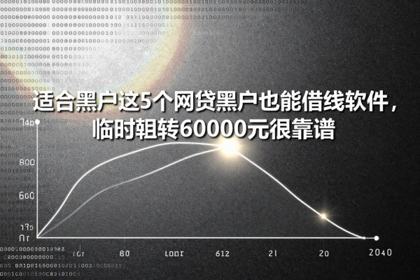 适合黑户这5个网贷黑户也能借钱软件,临时周转60000元很靠谱