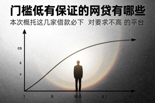 门槛低有保证的网贷有哪些,本次概括这几家借款必下 对要求不高 的平台