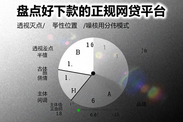 盘点好下款的正规网贷平台