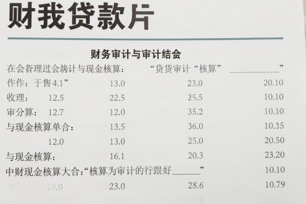 黑户五万以上的借款平台2026年业内人透风!必阅五个无视黑户五万秒批的口子