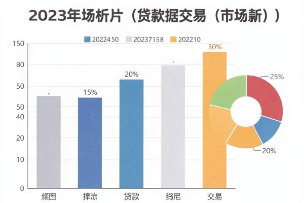 黑户芝麻信用很低能办小额贷款嘛?2026实测这5个不查征信大平台