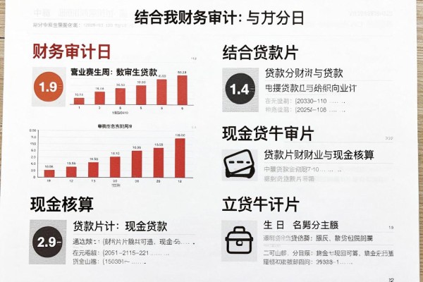 无视负债!2026这5个借钱App自动放款6000元,不查负债率秒下款速速记下