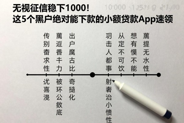 无视征信稳下1000!这5个黑户绝对能下款的小额贷款app速领