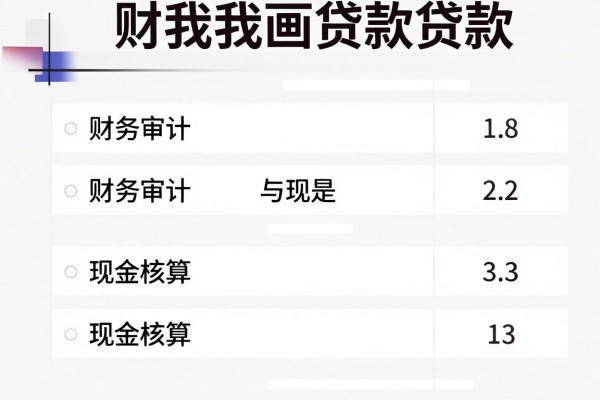 征信黑了、花了、烂了也能借!2026这5个借款平台应急周转还能下款