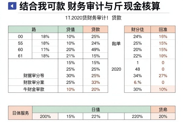 网黑哪里可以借到2000元钱急用,深度筛选这五个网黑借钱2000秒过的软件急用真的给力