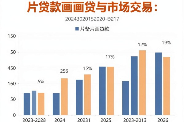 哪些平台无视黑白户贷款!2026年这五个借款秒批对黑白户要求不高的口子可临时急用