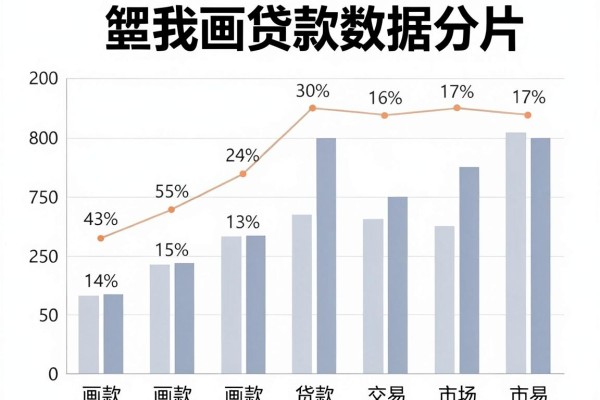 芝麻信用手机贷款口子，这几家芝麻信用借钱稳下的口子真的超好用
