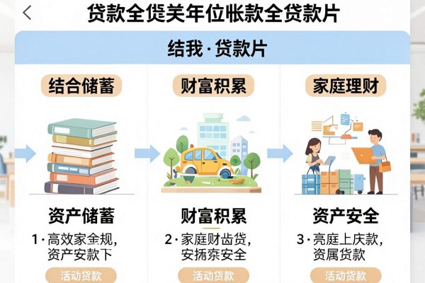 网贷黑户银行黑户贷款,今日汇集五个借钱黑户银行贷款1000元稳下app