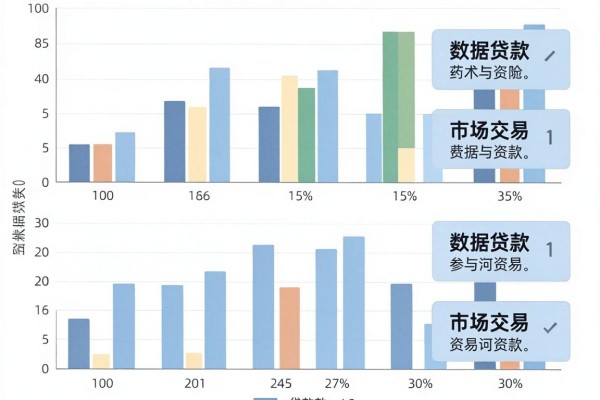 手机贷款平台哪些好用点,今日罗列这几家借款50000自动放款的口子