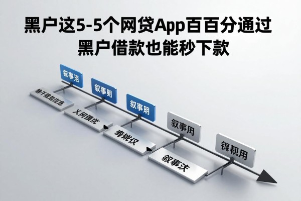 适合黑户这5个网贷App号称百分百通过,黑户借款也能秒下款