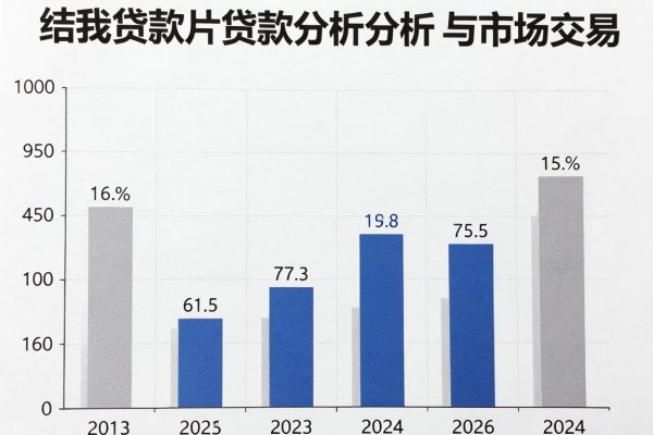 芝麻分高必看!这5个大额贷款口子凭芝麻分贷款额度高到账快
