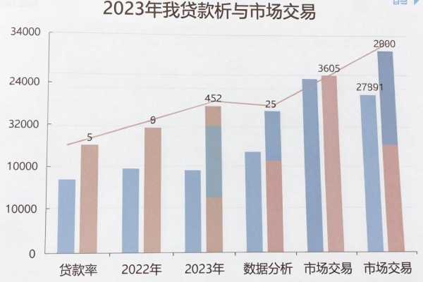 借钱最快的app2026年详细剖析!为您剖析这5个借款最快的秒下平台