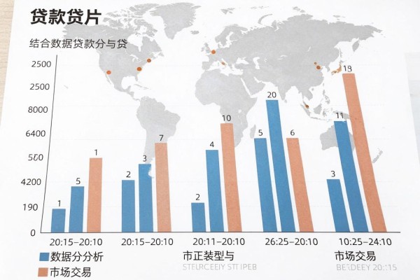 这5个容易借2万的网贷平台,缺钱速收藏!