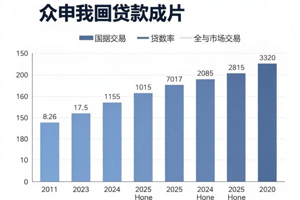 芝麻信用贷款2026秒批攻略来了!手把手教你快速拿下额度!