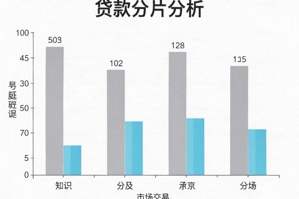 短期缺钱必看!这5个分期长的正规网贷平台,2026年贷款必备