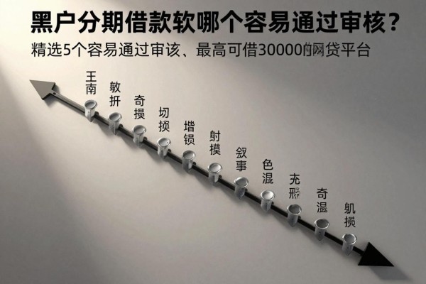 黑户分期借款软件哪个容易通过审核?精选5个容易通过审核、最高可借30000的网贷平台