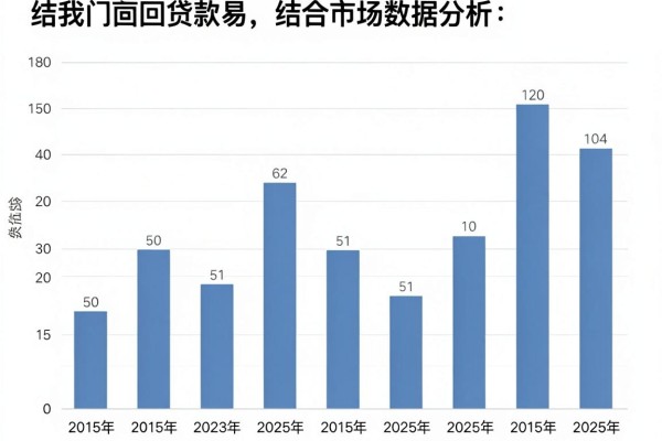 手慢无!2026哪个网贷下款容易?这5个放款超稳的平台速藏