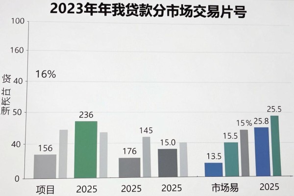 有身份证就能借8000?这5个要求不高的借钱应用4月多人通过,真心靠谱!