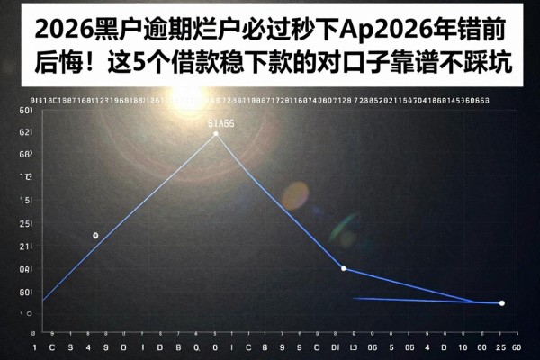 2026黑户逾期烂户必过秒下款app2026年错过后悔!这5个借款稳下款的对口子靠谱不踩坑