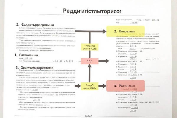 信用卡借款口子17l,同时梳理五个信用卡贷款3500元微信放款的口子