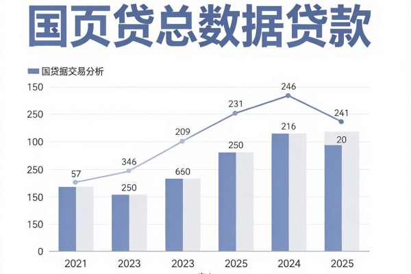 适合黑户好下款的小额贷款真不用还？内情全面揭秘