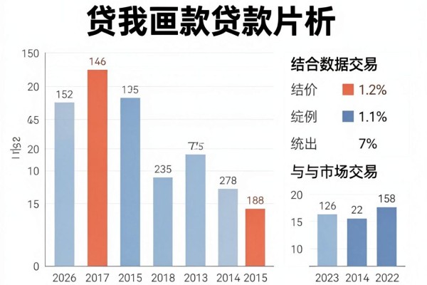 逾期负债急需6000?2026权威盘点:这5个软件正在逾期也能借到钱!