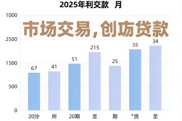 黑户必下的大额网贷有哪些?2026随借随还额度大盘点,这5个平台还能挑!