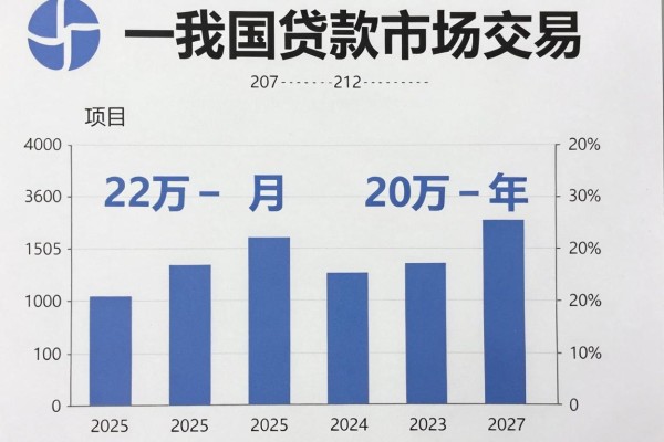 急用钱看这里!2026年探寻公积金双向1000,什么地方能借到贷款最新盘点