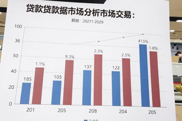 逾期还能下的口子，严挑这5个借款5000必下款对资质要求不高口子
