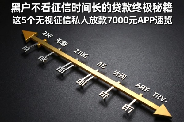黑户不看征信时间长的贷款终极秘籍,这5个无视征信私人放款7000元APP速览
