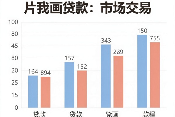 适合黑户2026不用芝麻分的小额贷款app有哪些?速藏这份清单