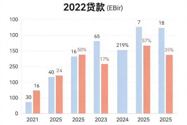适合黑户2026年不看征信的手机分期平台大盘点,这5个黑户贷款APP通过率高还任你挑!