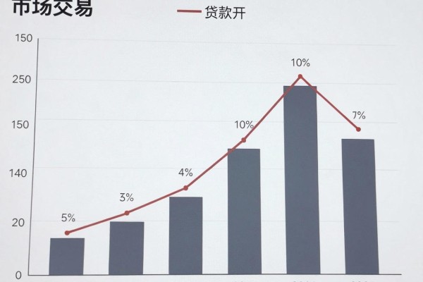 2026年必选借钱可以上传身份证的软件,本文更新5个贷款自动放款无视征信的软件