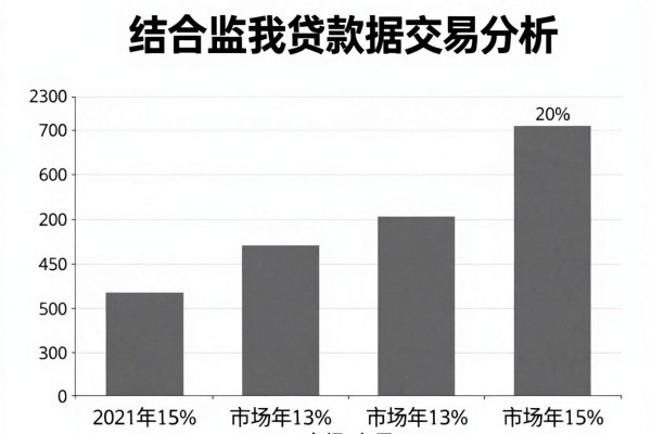无视黑白户正规网贷平台盘点,高通过率贷款软件深度精选