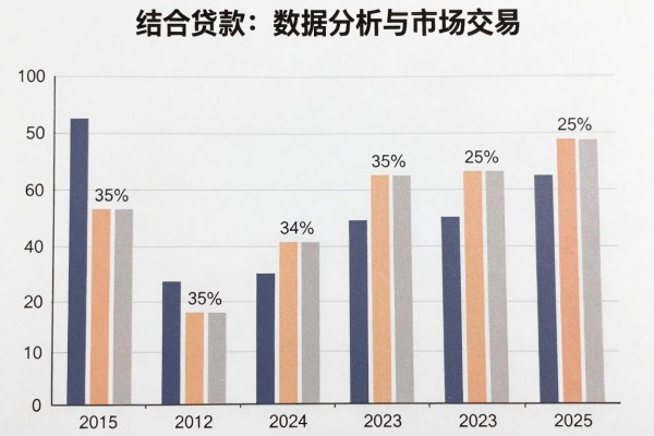芝麻信用贷款需要多少钱?5大平台额度利率全解析,亲测推荐!