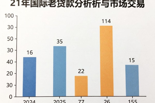 微信借钱有哪些家正规平台?这五家合规渠道深度盘点别错过!