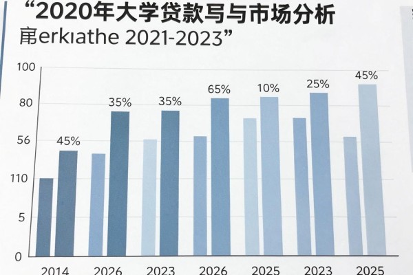 黑户专属小额个人贷款必看!这5个周转急用渠道很靠谱,附7000元借款口子实测推荐