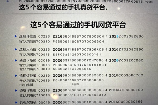 这5个容易通过的手机网贷平台,2026年借2000真心好下款