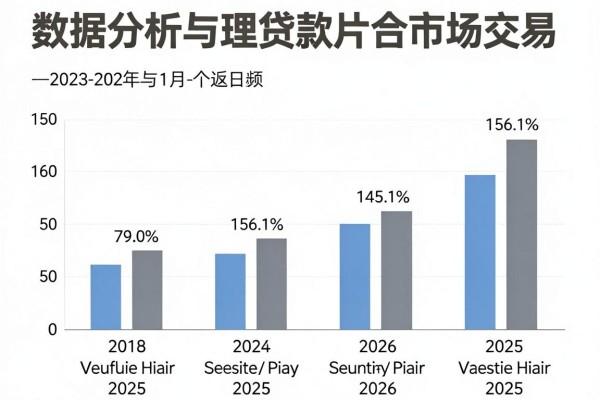 苹果手机贷款30天口子大公开!亲测这5个苹果借款平台,30天4000元秒批到账