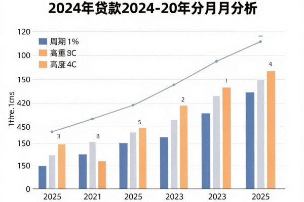 适合学生借款一万元的平台2026年抢名额啦!细说这5个芝麻信用分599贷款口子