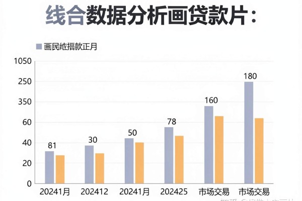 芝麻信用436能贷款,顺道汇总5个3000到5000元小额贷款