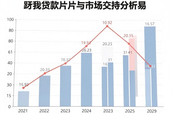 无视征信!这5个黑户网贷平台秒下款简单,借钱1000当天到账