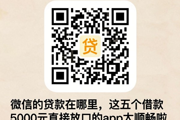 微信的贷款在哪里,这五个借款5000元直接放口的app太顺畅啦