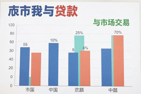 手机上哪些正规平台能借钱的6月紧急下款方案!这5个正规网贷对征信要求不高口子操作很简单
