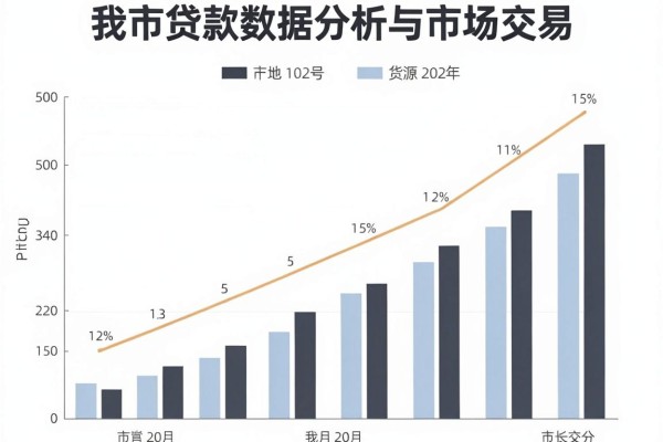 苹果手机黑户贷款这5个App轻松借到2000元