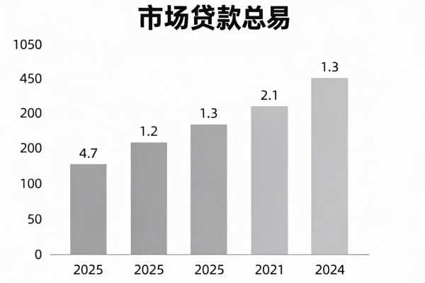 黑户审核最容易过5500的贷款app,搜罗这5个无视黑户秒批借钱软件