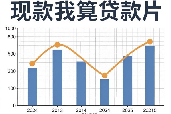 速览!这5个容易下款的借款平台,1000元用着真省心