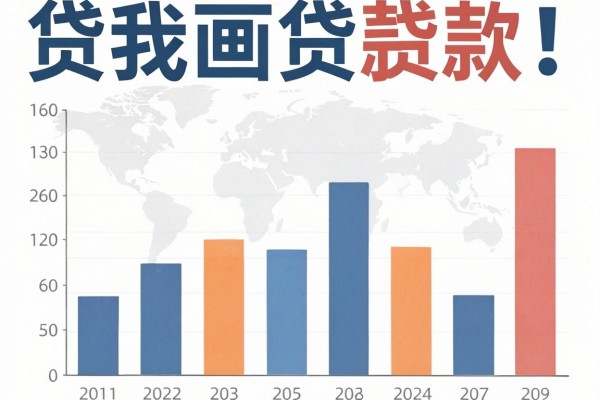 临时身份证办理贷款今日圈内高效实料!探讨五个临时身份证借款好下款的平台