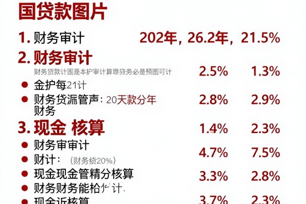 五千借款容易下的,2026年这五个五千贷款容易下的口子太省心了